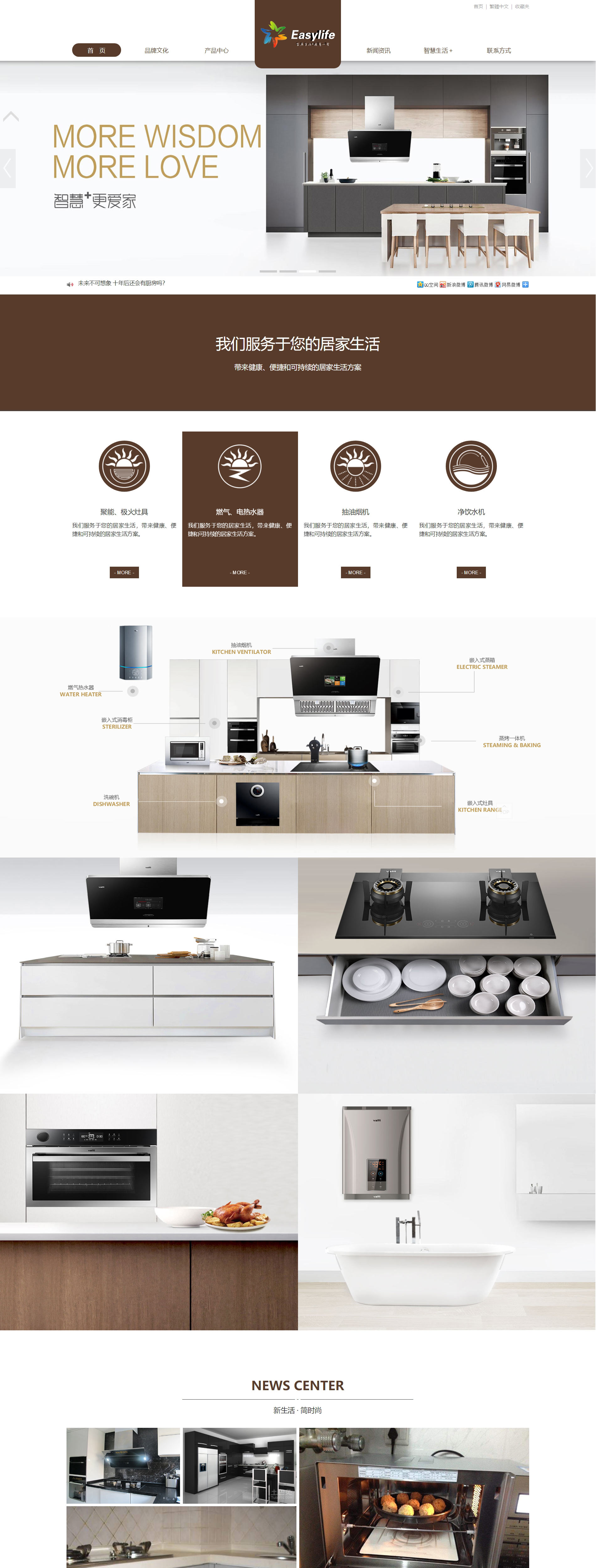 简约生活 Easylife